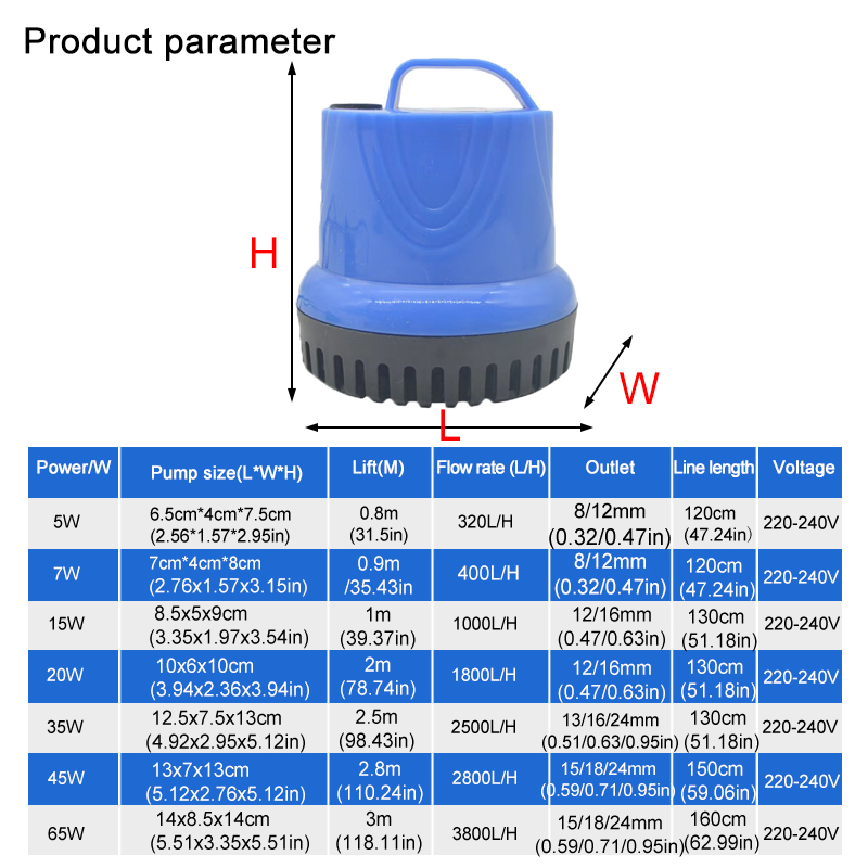 Aquarium Submersible Filter Wa - Fish Tank Filter Pump incelemesi ve fiyatı