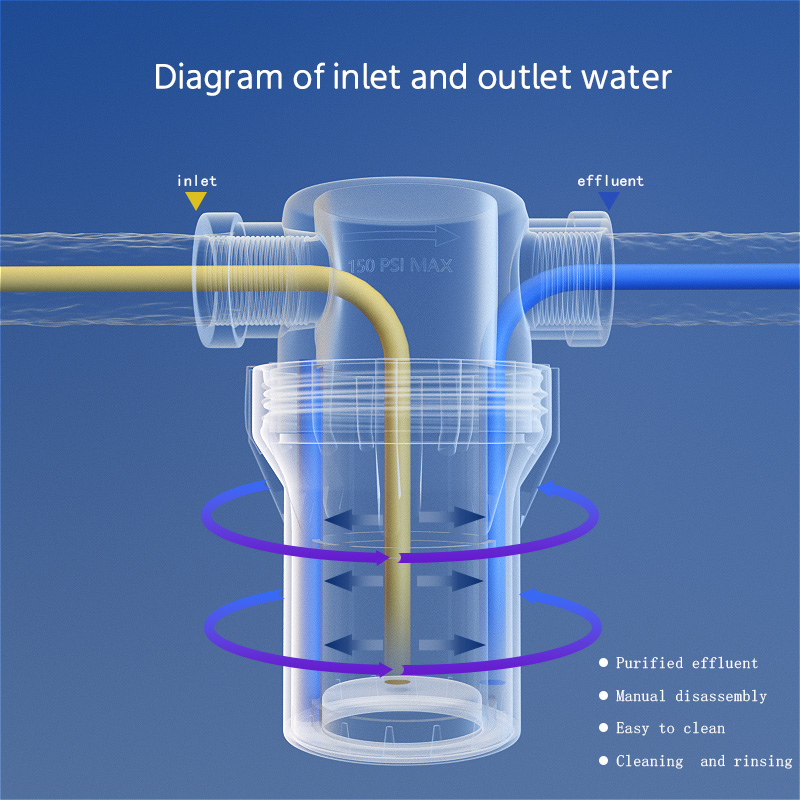 1/2inch , Internal and externa - Fish Tank Filter Pump incelemesi ve fiyatı